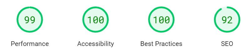 99% score for performance, 100% score for accessibility, 100% score for Best Practices and 92% score for SEO.