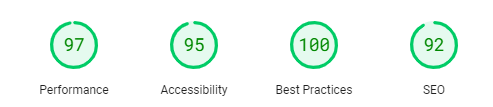 Performance score is 97. Accessibility score is 95 Best practices is 100 and SEO is 92.